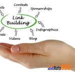 Link Building - AutoSEO.pl