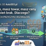 Szczegółowa infografika od AutoSEO.pl przedstawiająca przyczyny braku zamówień w sklepie internetowym oraz ścieżkę ich naprawy. U góry nagłówek "Masz sklep, masz towar, masz ceny — a zamówień brak. Dlaczego?" oraz znak "Sklep Godny Zaufania 2026". Grafika zawiera 5 ponumerowanych przyczyn, centralną strzałkę "ŚCIEŻKA NAPRAWY" prowadzącą od ikon oznaczających problemy (niewidoczność w Google, brak zaufania, nieodpowiedni ruch, uzależnienie od reklam, brak w katalogach) do panelu "WŁAŚCIWY EFEKT" po prawej, pokazującego prosperujący sklep z zadowolonymi klientami i rosnącymi wykresami sprzedaży. Na dole logo AutoSEO.pl i hasło "Buduj widoczność organiczną, która pracuje przez lata — zamiast przepalać budżet."