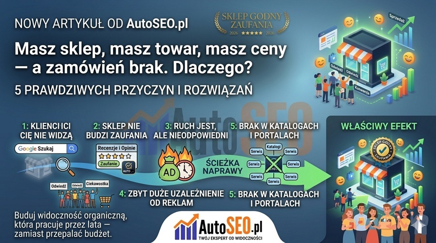 Sklep internetowy bez sprzedaży – co może być przyczyną?