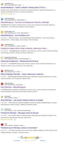 SklepMikolaja.pl w wynikach Google – wielokrotna obecność przez portale AutoSEO.pl