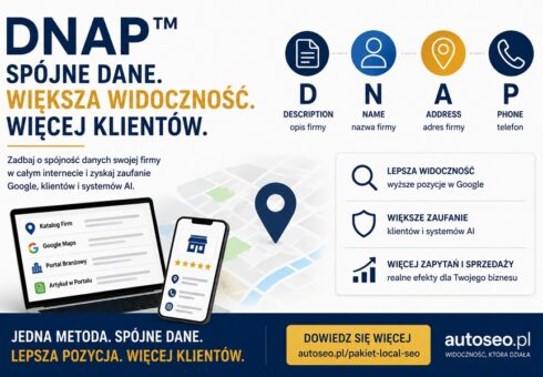 DNAP™ – spójne dane firmy w internecie zwiększają widoczność w Google, zaufanie klientów i obecność w AI.